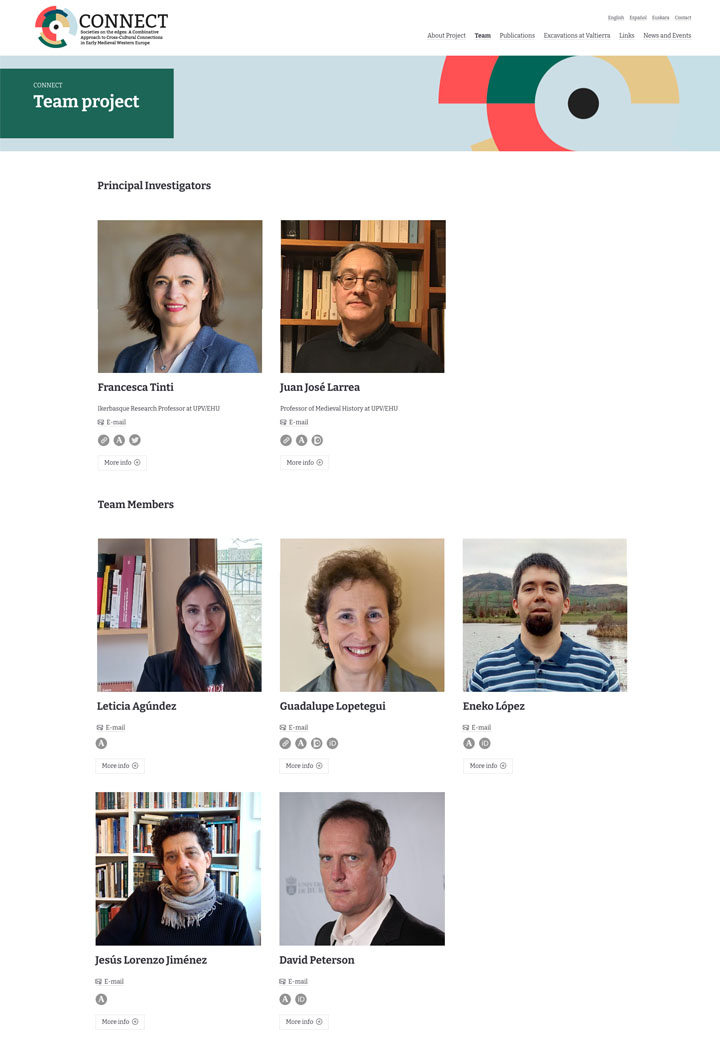 Diseño web. Sección de presentación de equipo de grupo de investigación medievalista