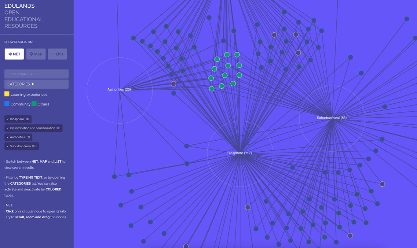 Diseño de mapa de visualización georreferenciada